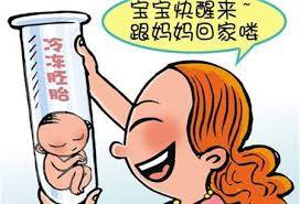 代怀生子机构
